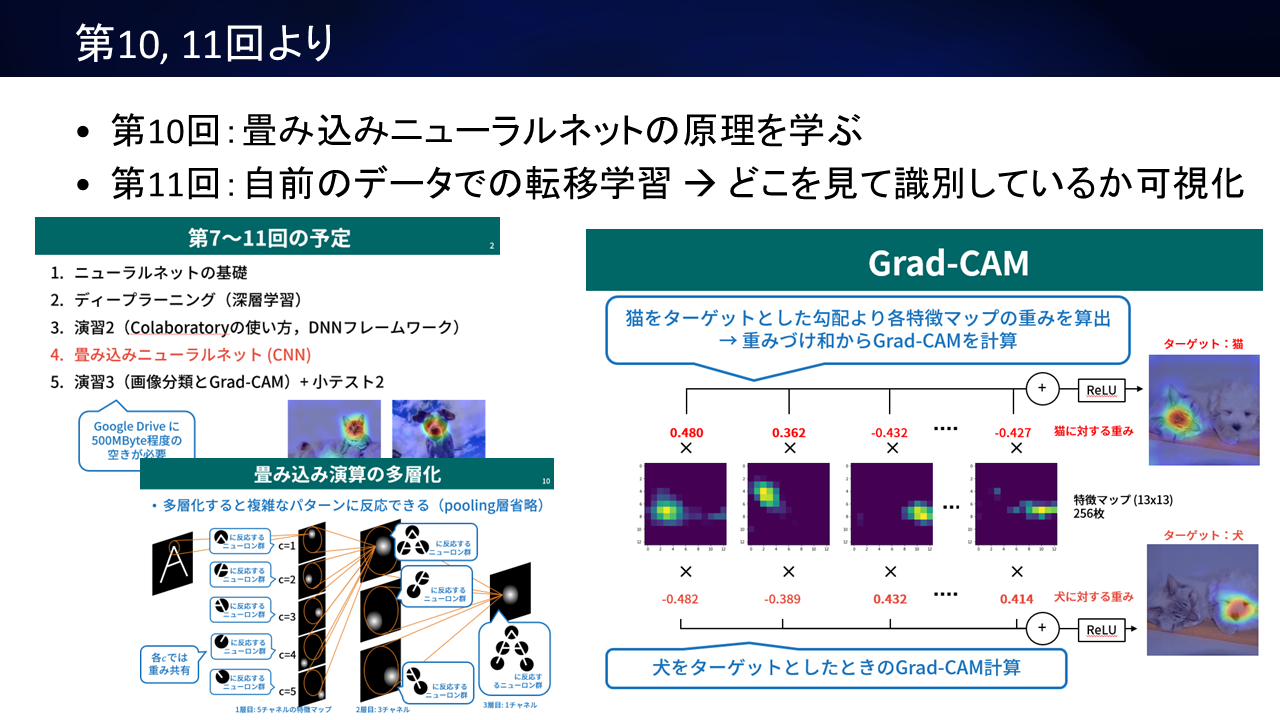 機械学習の雰囲気2