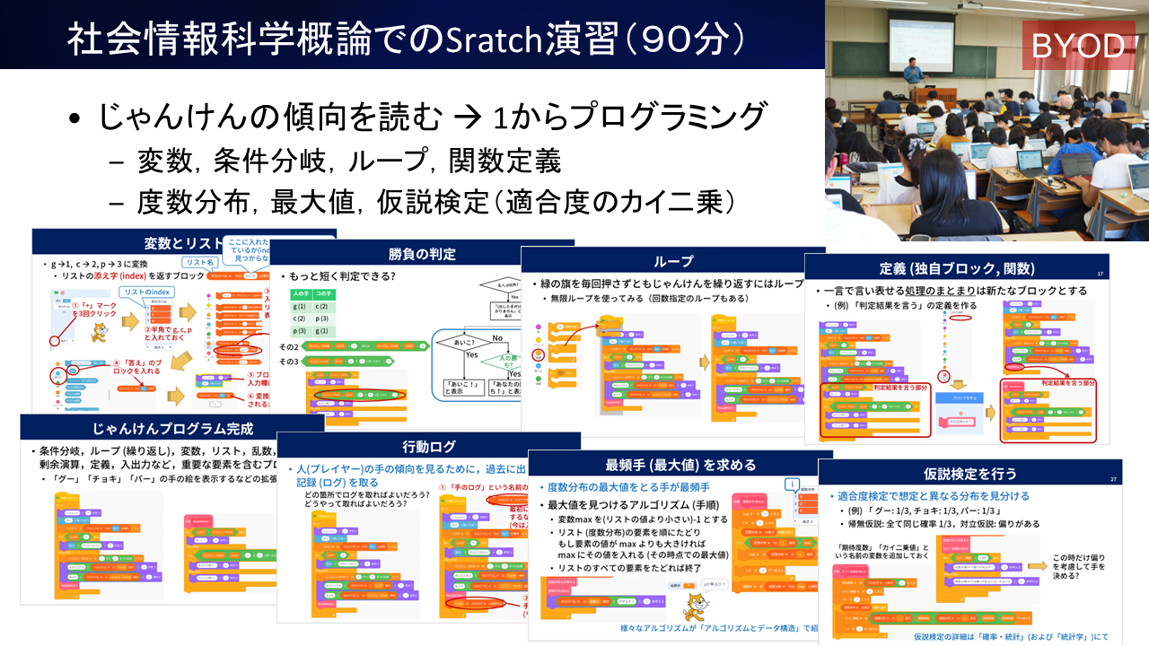 社会情報科学概論（プログラミング回）